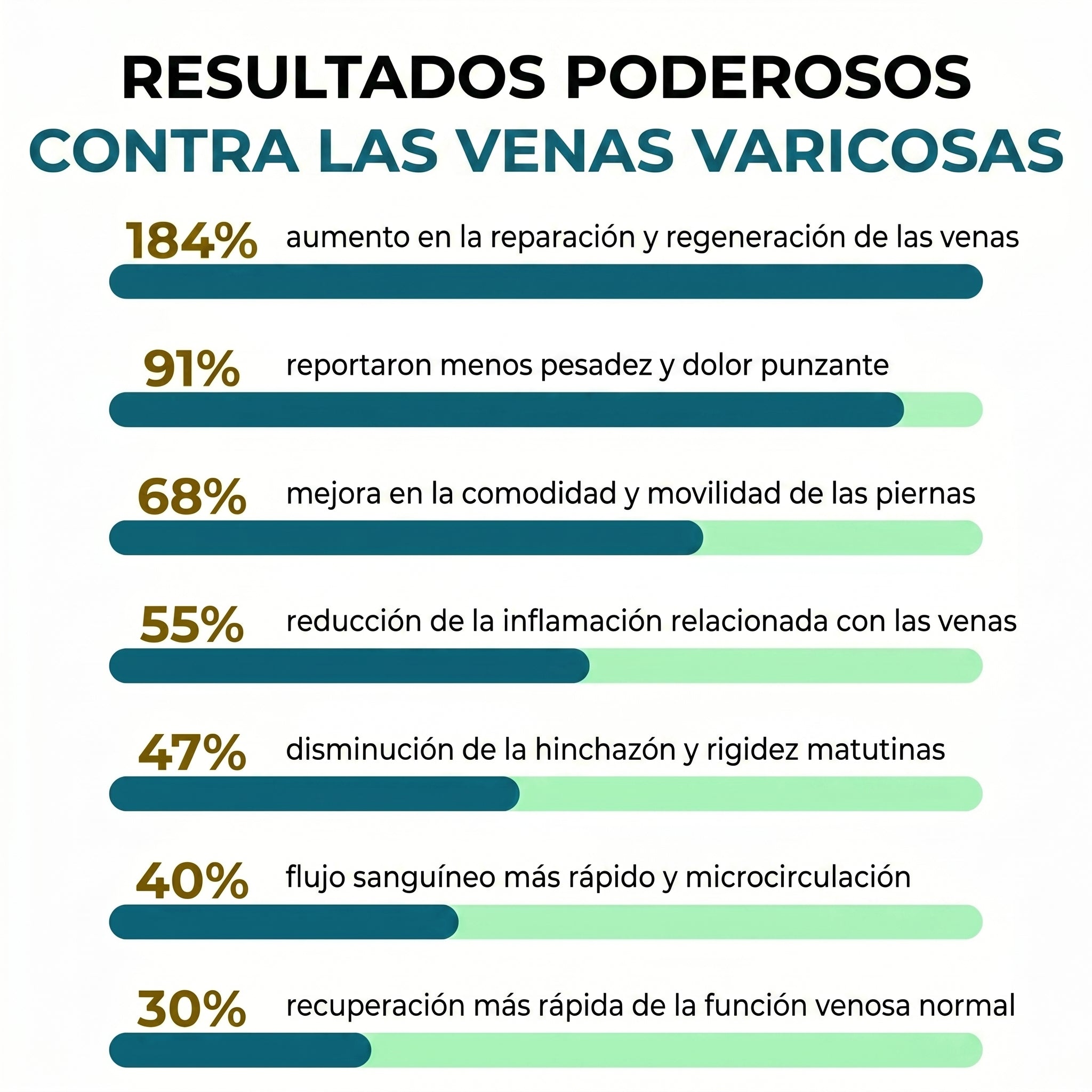 Bálsamo Milagroso Nutrelia: El Poder de las Hierbas